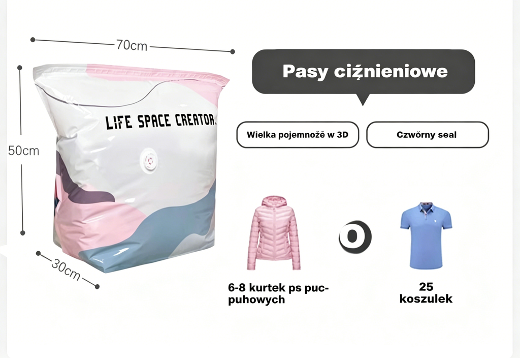 👕📦 [Sada 5 kusů!] Vakuové úložné pytle na oblečení – bez nutnosti použití pumpy | Zesílené provedení s dvojitým těsněním účinně brání prasknutí a úniku vzduchu.